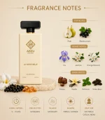 LA VIE EST BELLE ABZU PERFUMES Product image with notes